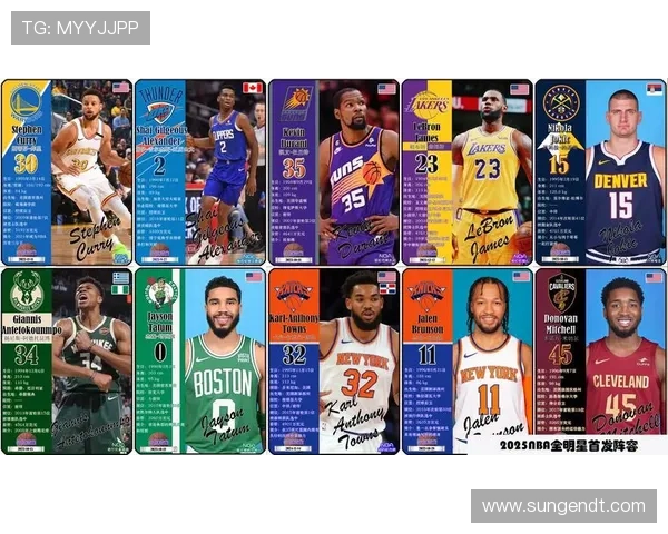 布伦森评选历史最佳五位二轮秀约基奇妖刀追梦小托马斯与小加不分先后